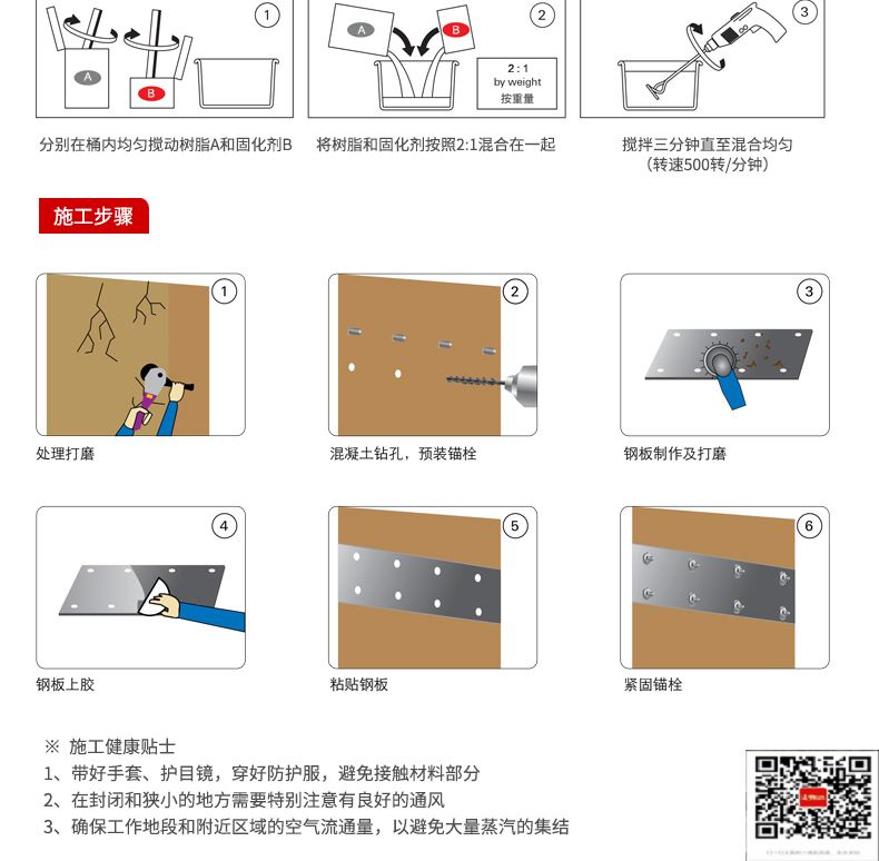 包钢卢氏粘钢加固施工过程